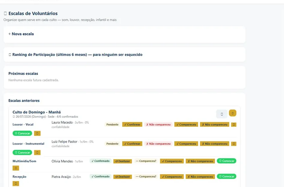 Organização de escalas e responsáveis no Levita.